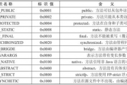 三叶草亚洲码和国标码,三叶草亚洲码与国标码对照解析